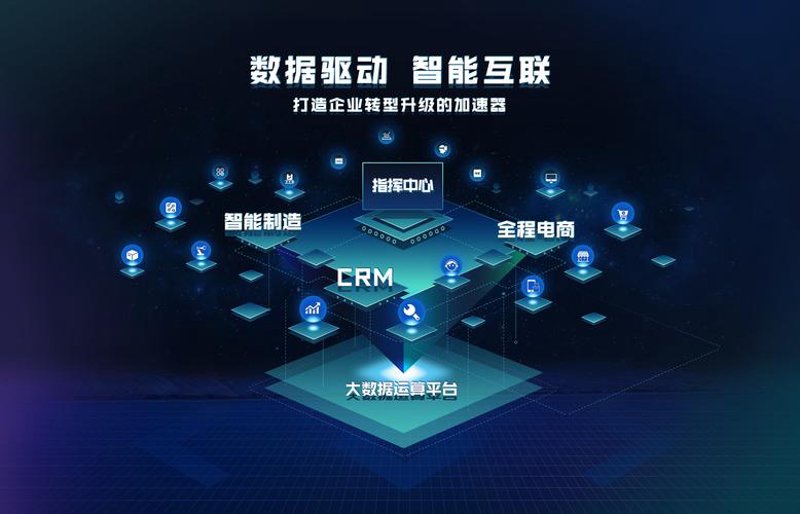 数据可视化：连接数字与洞察的艺术