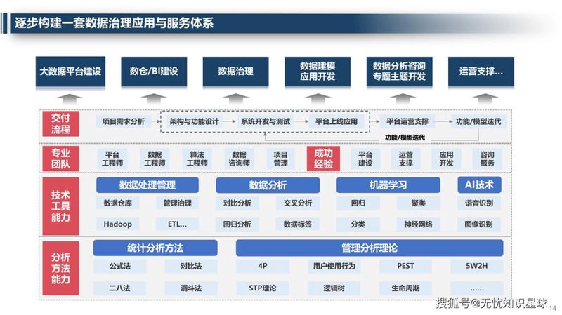 选购数据存储设备的全方位指南